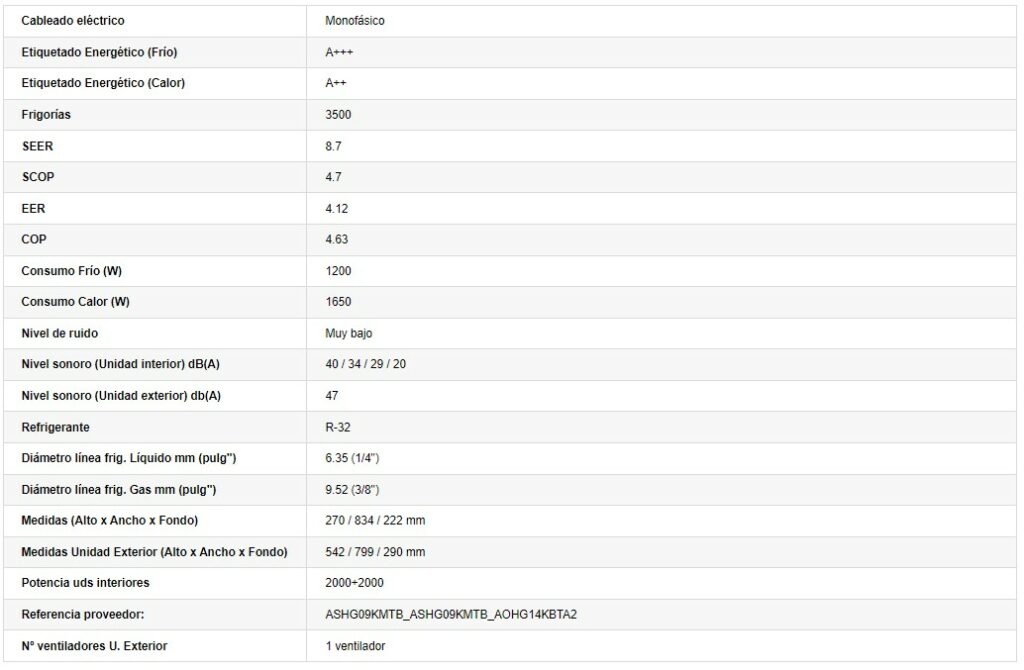 multi split 2x1 GENERAL ASG09U2MI-KM (U. Ext. 14) FICHA