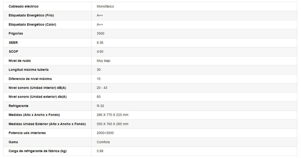 multi split 2x1 DAIKIN 2MXP40M1: 2MXM40N + FTXP25M + FTXP35M FICHA