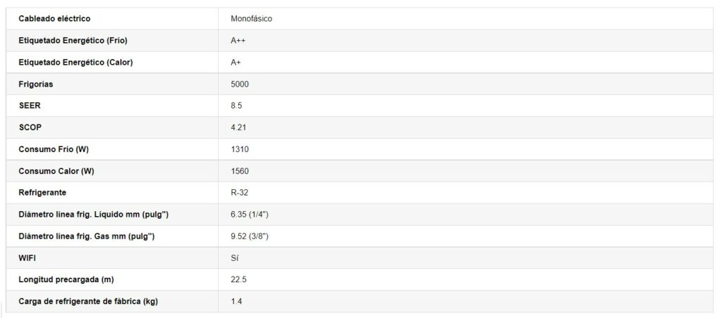 CARACTERISTICA AIRE ACONDICIONADO LG PC09SQ + PC12SQ + MU3R21 CONFORT CONNECT WIFI