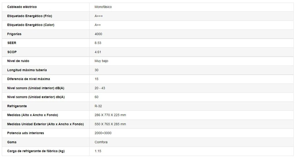 multi split 2x1 DAIKIN 2MXP50M1: 2MXM50N + FTXP25M + FTXP35M FICHA 